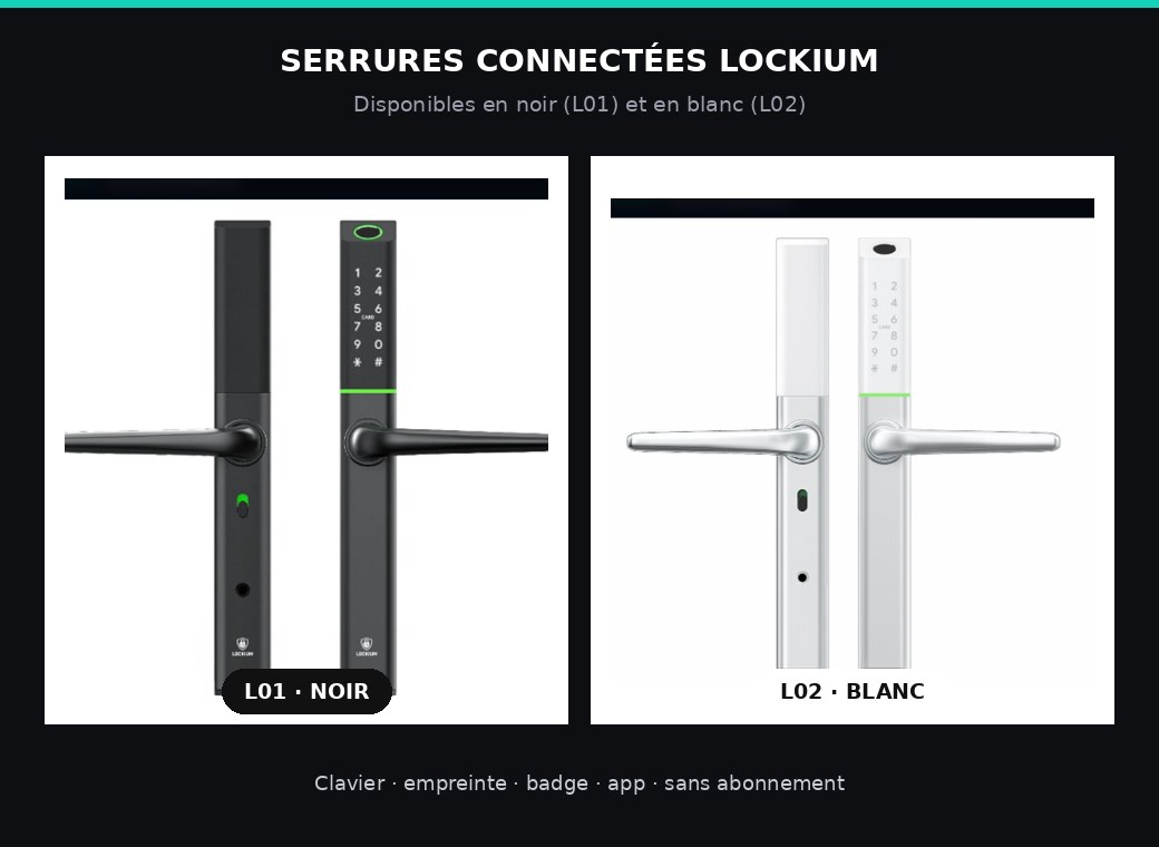 Lockium L01 poignée connectée smart lock disponible chez Piazza SA Reconvilier
